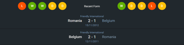 H2H 2024-6-22 เบลเยี่ยม vs โรมาเนีย