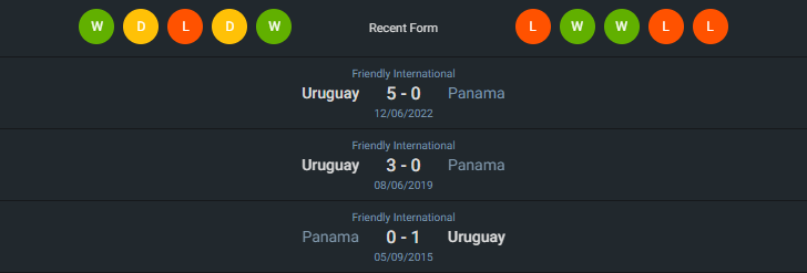 H2H 2024-6-23 อุรุกวัย vs ปานามา