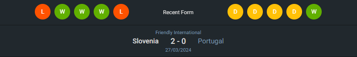 H2H 2024-7-1 โปรตุเกส vs สโลวีเนีย