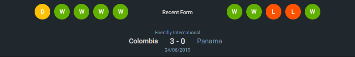 H2H 2024-7-6 โคลัมเบีย vs ปานามา