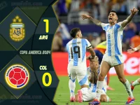 Highlight โคปา อเมริกา อาร์เจนติน่า 0-0 โคลัมเบีย