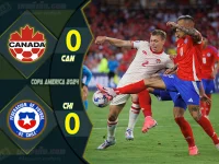 Highlight โคปา อเมริกา แคนาดา 0-0 ชิลี