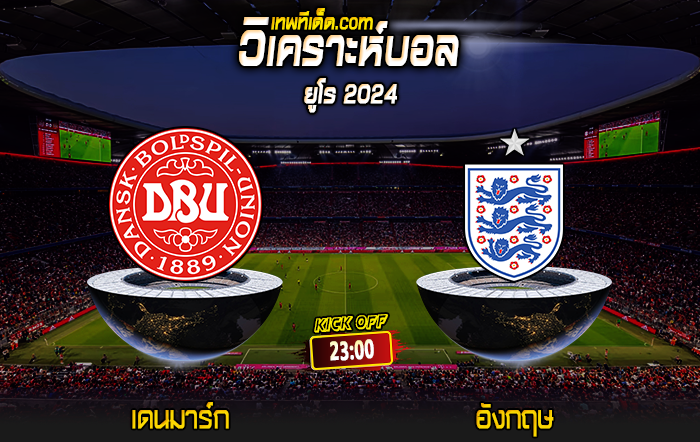 Score 2024-6-20 เดนมาร์ก vs อังกฤษ