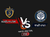 สกอร์เทพทีเด็ด 2024-10-17 สปอร์ติง ซาน โฮเซ่ vs ซานต้า อานา