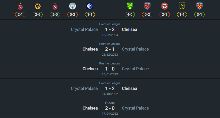 เฮดทูเฮด 2024-9-1 เชลซี vs คริสตัล พาเลซ