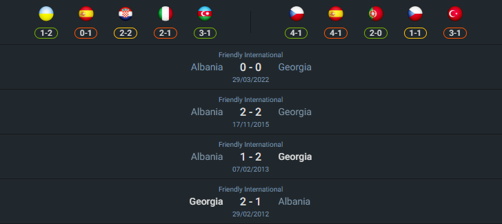 เฮดทูเฮด 2024-9-10 แอลเบเนีย vs จอร์เจีย