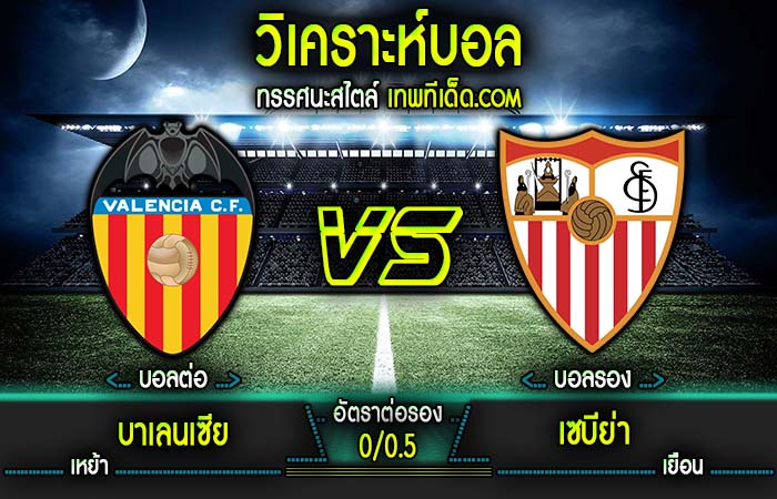 บาเลนเซีย vs เซบีย่า