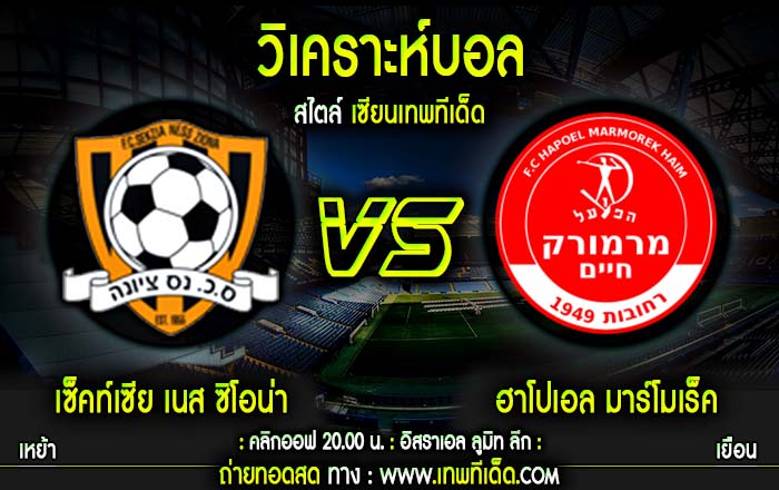 ศุกร์ เซ็คท์เซีย เนส ซิโอน่า vs ฮาโปเอล มาร์โมเร็ค