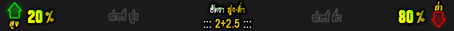 อัตราสูงต่ำ ทรัวส์ vs ล็องส์