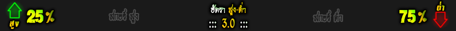 อัตราสูงต่ำ แฟร้งค์เฟิร์ต VS ชักตาร์ โดเน็ตส์