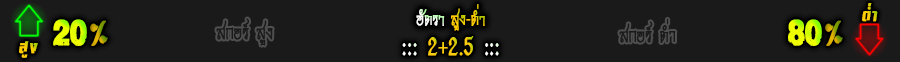 อัตราสูงต่ำ มัตซูโมโตะ ยามากะ vs ชิมิสุ เอส พัลส์