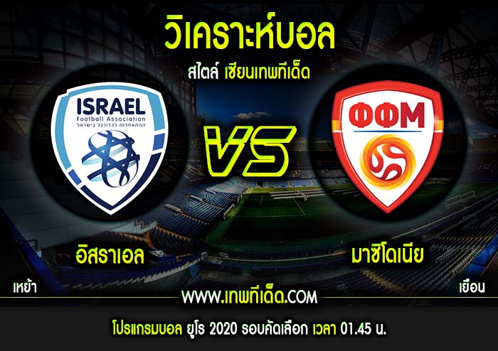 พฤหัส ที่ 5 อิสราเอล vs มาซิโดเนีย