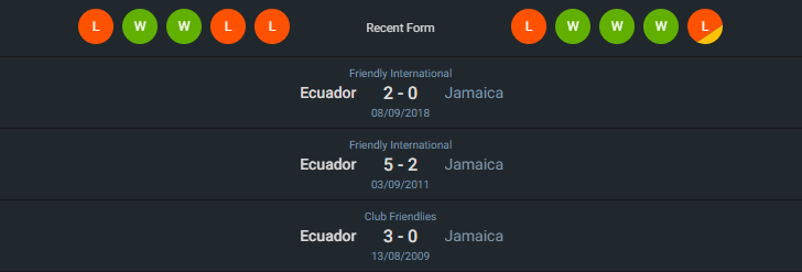 H2H 2024-6-26 เอกวาดอร์ vs จาเมก้า
