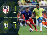 Highlight กระชับมิตรทีมชาติ สหรัฐอเมริกา 1-1 บราซิล