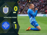 Highlight กระชับมิตรทีมชาติ อังกฤษ 0-1 ไอซ์แลนด์